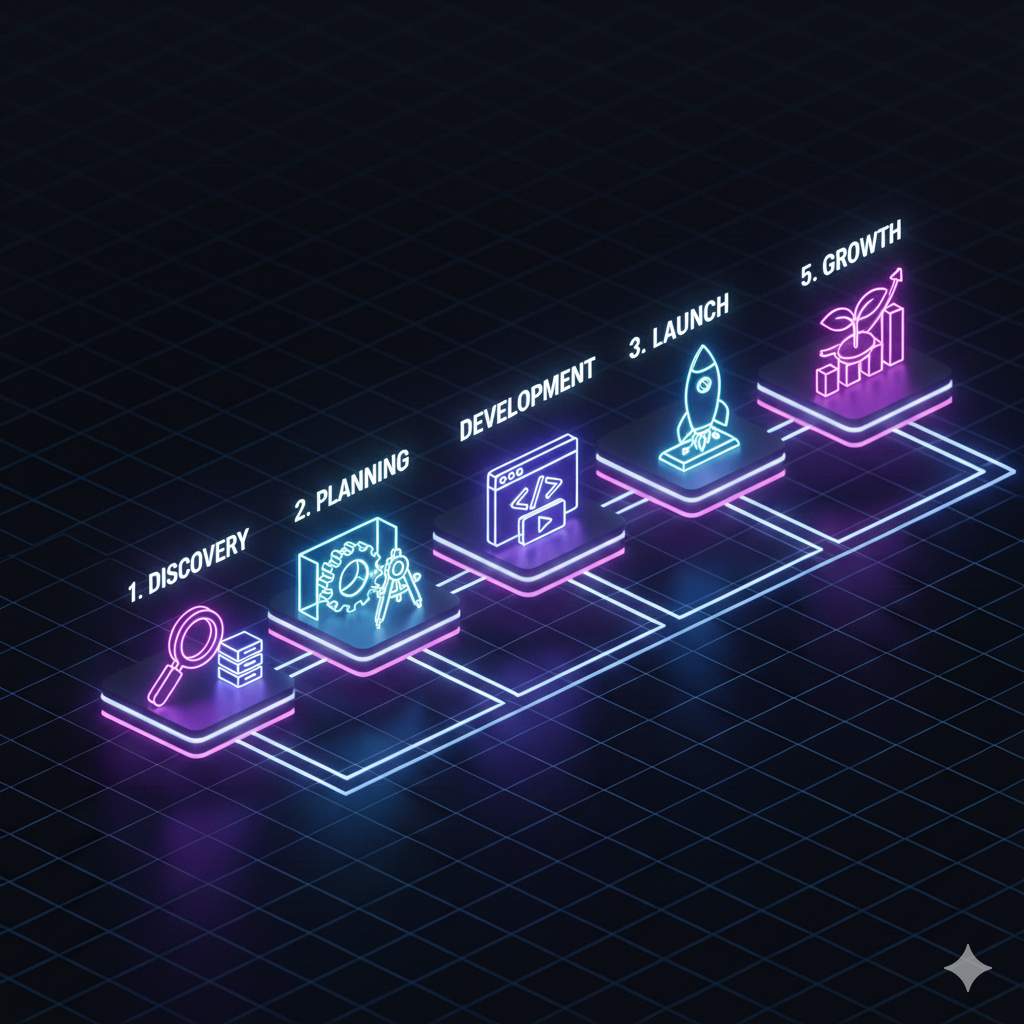 Profesional trabajando